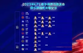 阿森纳青训新秀登场表现抢眼，引发关注的简单介绍